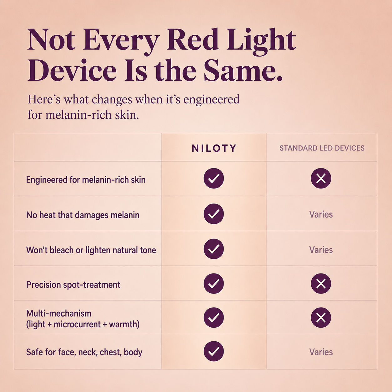 Niloty Precision Wand