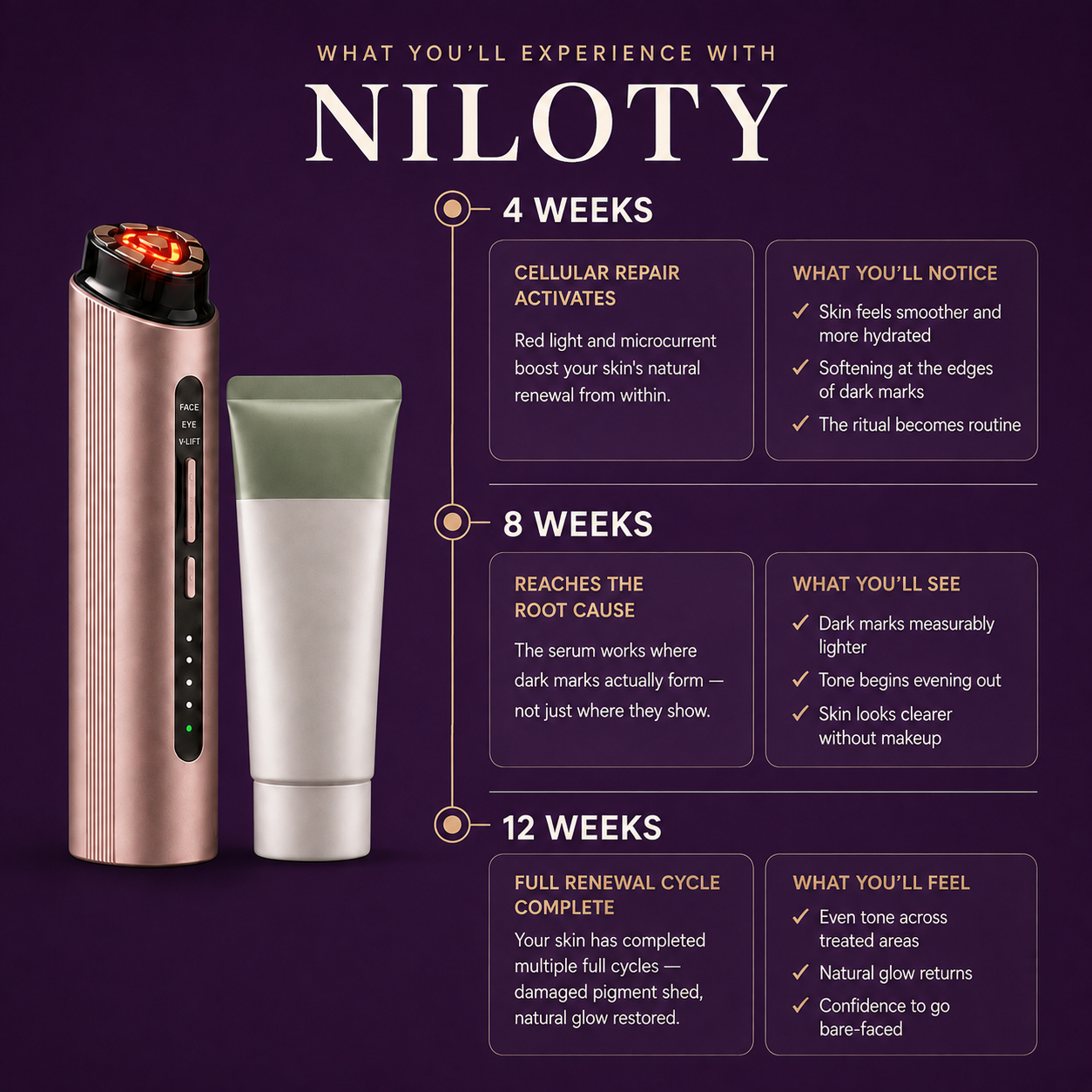 Niloty Precision Wand